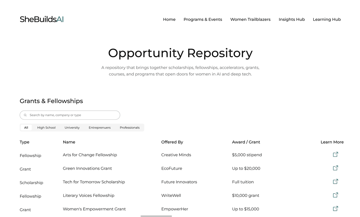 Opportunity Repository Interface